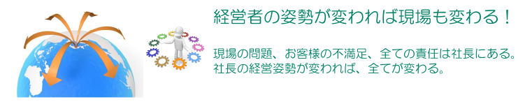 製造業現場改善